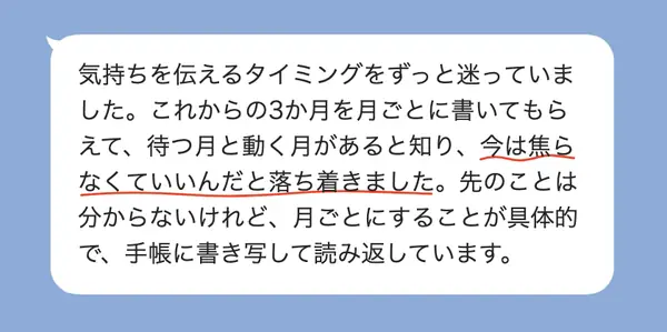 女性40代の方の感想: 気持ちを伝える時期を迷っていたが、3か月を月ごとに書いてもらえて、今は焦らなくていいと落ち着いた